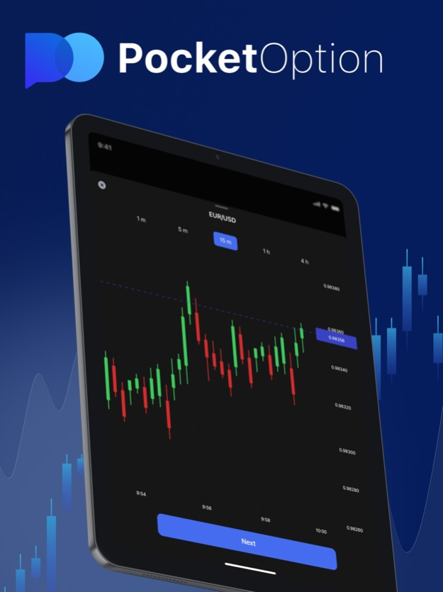 Проблемы и преимущества платформы pocket option